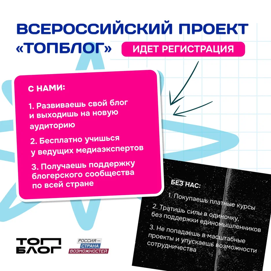 Кто вовремя ловит тренды — тот всегда впереди!