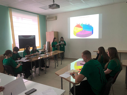 Компетенция Предпринимательство